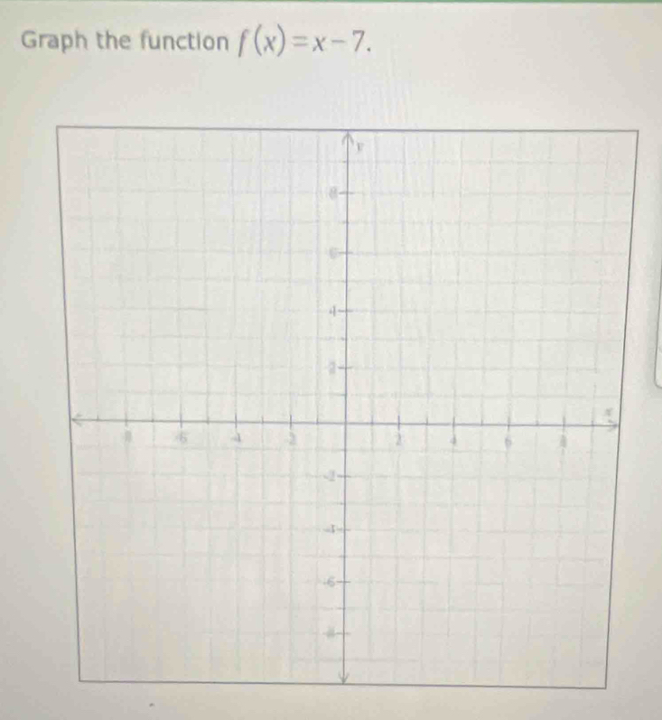 Graph the function f(x)=x-7.