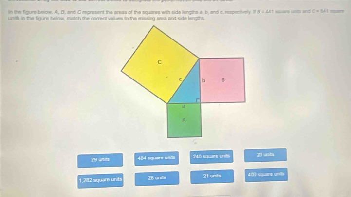 in the figure below. A, B, and C represent the areas of the squares with side lengths a, b, and c. respectively. If B=441 nauare unts and C=541
unils in the figure below, match the correct values to the missing area and side lengths.
29 units 484 square units 240 square units 20 units
1. 282 square units 28 units 21 units 400 square unib