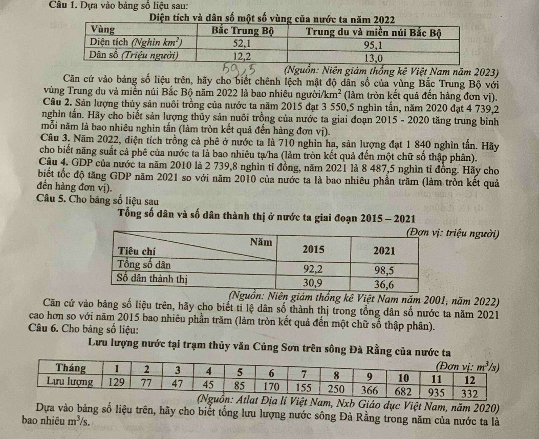 Dựa vào bảng số liệu sau:
Diện tích và dân số một số vùng của nước ta năm 2022
(Nguồn: Niên giám thống kê Việt Nam năm 2023)
Căn cứ vào bảng số liệu trên, hãy cho biết chênh lệch mật độ dân số của vùng Bắc Trung Bộ với
vùng Trung du và miền núi Bắc Bộ năm 2022 là bao nhiêu người/km² (làm tròn kết quả đến hàng đơn vị).
Câu 2. Sản lượng thủy sản nuôi trồng của nước ta năm 2015 đạt 3 550,5 nghìn tấn, năm 2020 đạt 4 739,2
nghìn tấn. Hãy cho biết sản lượng thủy sản nuôi trồng của nước ta giai đoạn 2015 - 2020 tăng trung bình
mỗi năm là bao nhiêu nghìn tấn (làm tròn kết quả đến hàng đơn vị).
Câu 3. Năm 2022, diện tích trồng cả phê ở nước ta là 710 nghìn ha, sản lượng đạt 1 840 nghìn tấn. Hãy
cho biết năng suất cả phê của nước ta là bao nhiêu tạ/ha (làm tròn kết quả đến một chữ số thập phân).
Cậu 4. GDP của nước ta năm 2010 là 2 739,8 nghìn tỉ đồng, năm 2021 là 8 487,5 nghìn tỉ đồng. Hãy cho
biết tốc độ tăng GDP năm 2021 so với năm 2010 của nước ta là bao nhiêu phần trăm (làm tròn kết quả
đến hàng đơn vị).
Câu 5. Cho bảng số liệu sau
Tổng số dân và số dân thành thị ở nước ta giai đoạn 2015 - 2021
triệu người)
(Nguồn: Niên giám thống kê Việt Nam năm 2001, năm 2022)
Căn cứ vào bảng số liệu trên, hãy cho biết tỉ lệ dân số thành thị trong tổng dân số nước ta năm 2021
cao hơn so với năm 2015 bao nhiêu phần trăm (làm tròn kết quả đến một chữ số thập phân).
Câu 6. Cho bảng số liệu:
Lưu lượng nước tại trạm thủy văn Củng Sơn trên sông Đà Rằng của nước ta
(Nguồn: Atlat Địa lí Việt Nam, Nxb Giáo dục Việt Nam, năm 2020)
Dựa vào bảng số liệu trên, hãy cho biết tổng lưu lượng nước sông Đà Rằng trong năm của nước ta là
bao nhiêu m^3/s.