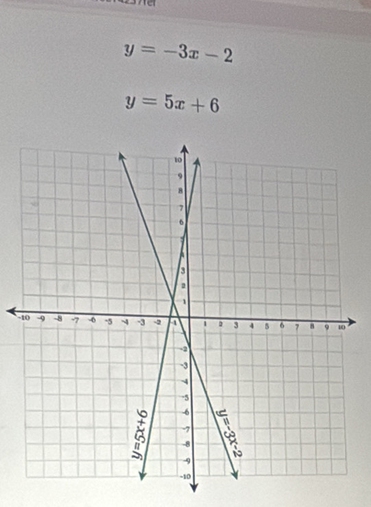 y=-3x-2
y=5x+6
-