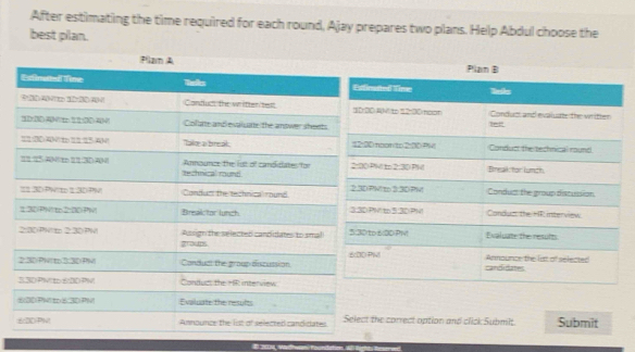 After estimating the time required for each round, Ajay prepares two plans. Help Abdul choose the 
best plan. 
he correct option and click Submilt Submit