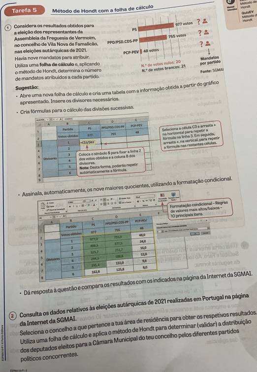 Método de
Tarefa 5 Método de Hondt com a folha de cálculo
Considera os resultados obtidos para
977 votos ? QuizEV Método e
Hond
a eleição dos representantes da P5
Assembleia da Freguesia de Vermoim,
755 volos ？
no concelho de Vila Nova de Famalição
nas eleições autárquicas de 2021. PPD/PSD.CDS-PP
Havia nove mandatos para atribuir. PCP-PEV ] 48 votos ？ 
Utiliza uma folha de cálculo e, aplicando
o método de Hondt, determina o número N.º de votos brancos: 21 N.^circ  de votos nulos: 20
por partido Mandatos
Fonte: SGMAI
de mandatos atribuídos a cada partido.
Sugestão:
• Abre uma nova folha de cálculo e cria uma tabela com a informação obtida a partir do gráfico
apresentado. Insere os divisores necessários.
* Cria fórmulas para o cálculo das divisões sucessivas.
Seleciona a célula C3 e arrasta +
na horizontal para repetir a
fórmula na linha 3. Em seguída,
arrasta +, na vertical, para repetr
a fórmula nas restantes células.
• Assinala, automaticamente, os nove maiores quocientes, undo a formatação condicional.
R5
A    =  2
=  = α  wi==
  
        
Formatação condicional - Regras
de valores mais altos/baixos  -
10 principals itens
, ,
  
Dá resposta à questão e compara os resados na página da Internet da SGMAL.
2  Consulta os dados relativos às eleições autárquicas de 2021 realizadas em Portugal na página
da Internet da SGMAI.
Seleciona o concelho a que pertence a tua área de residência para obter os respetivos resultados.
Utiliza uma folha de cálculo e aplica o método de Hondt para determinar (validar) a distribuição
dos deputados eleitos para a Câmara Municipal do teu concelho pelos diferentes partidos
politicos concorrentes.