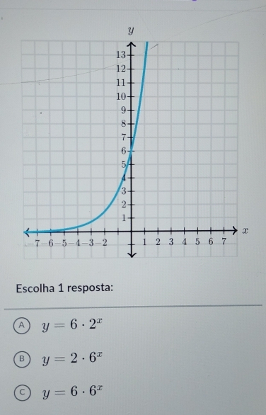 Escolha 1 resposta:
A y=6· 2^x
B y=2· 6^x
C y=6· 6^x