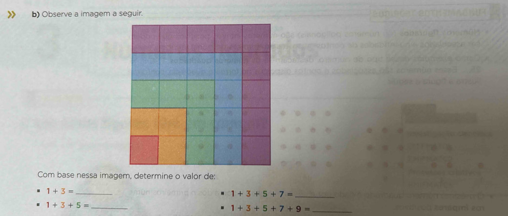 Observe a imagem a seguir. 
Com base nessa imagem, determine o valor de:
1+3= _
1+3+5+7= _
1+3+5= _
1+3+5+7+9= _