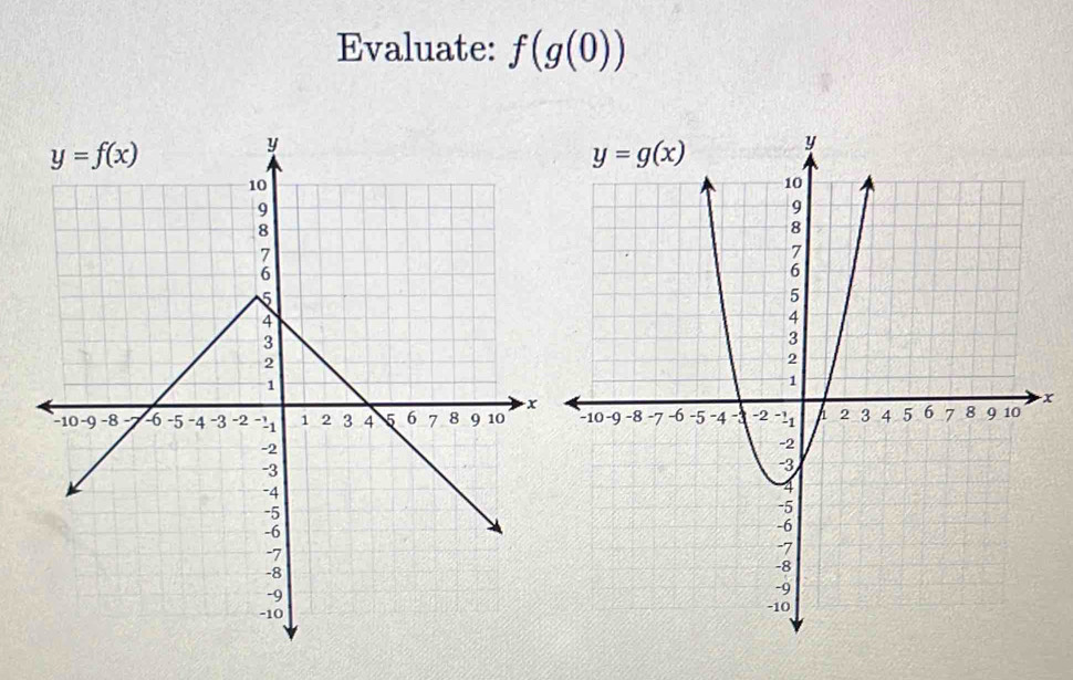 Evaluate: f(g(0))
x