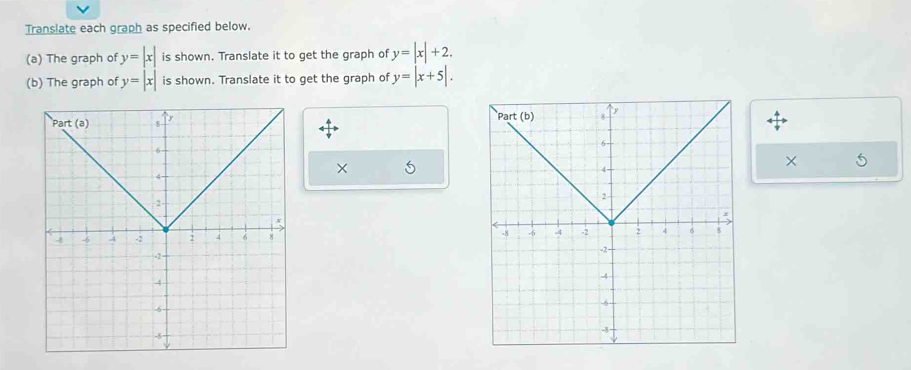 Translate each graph as specified below. 
(a) The graph of y=|x| is shown. Translate it to get the graph of y=|x|+2. 
(b) The graph of y=|x| is shown. Translate it to get the graph of y=|x+5|. 

× 
× 5