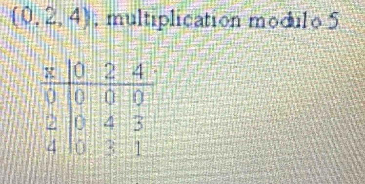 (0,2,4) , multiplication modulo 5