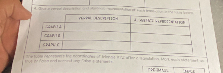 Give a verbal description and algebraic representation of each translation 
The table represents the coordinates of triangle XYZ after a translation. Mark each statement as 
true or false and correct any false statements. 
PRE-IMAGE IMAGE