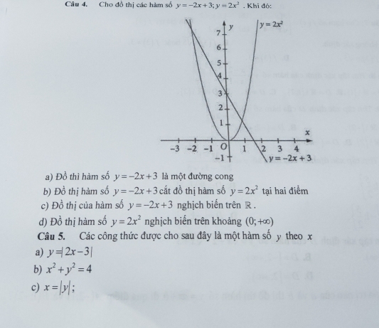 Cho đồ thị các hàm số y=-2x+3;y=2x^2. Khi đó:
a) Đồ thì hàm số y=-2x+3 là một đường cong
b) D_0^(1 thị hàm số y=-2x+3 cắt đồ thị hàm số y=2x^2) tại hai điểm
c) Đồ thị của hàm số y=-2x+3 nghịch biến trên R .
d) Đồ thị hàm số y=2x^2 nghịch biến trên khoảng (0;+∈fty )
Câu 5. Các công thức được cho sau đây là một hàm shat O y theo x
a) y=|2x-3|
b) x^2+y^2=4
c) x=|y|;