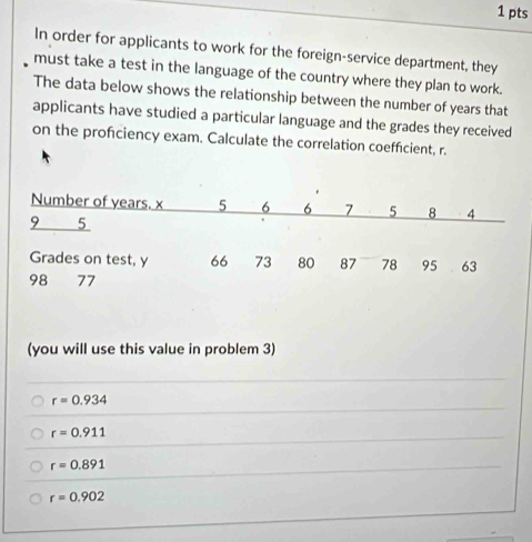 In order for applicants to work for the foreign-service department, they
must take a test in the language of the country where they plan to work.
The data below shows the relationship between the number of years that
applicants have studied a particular language and the grades they received
on the profciency exam. Calculate the correlation coefficient, r.
Number of years. x 5 6 6 7 5 8 4
9 5
Grades on test, y 66 73 80 87 78 95 63
98 77
(you will use this value in problem 3)
r=0.934
r=0.911
r=0.891
r=0.902