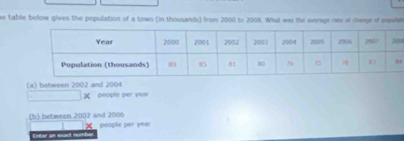 he table below gives the population of a town (in thousands) from 2000 to 2008. What was the average rate of change of populati
01
4
(a) between 2002 and 2004
□  people per year
(b) between 2002 and 2006
1 X _ people per year
Enter an exact number.