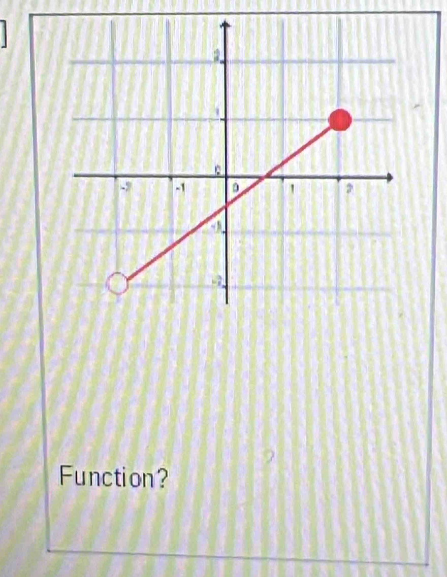 Function?