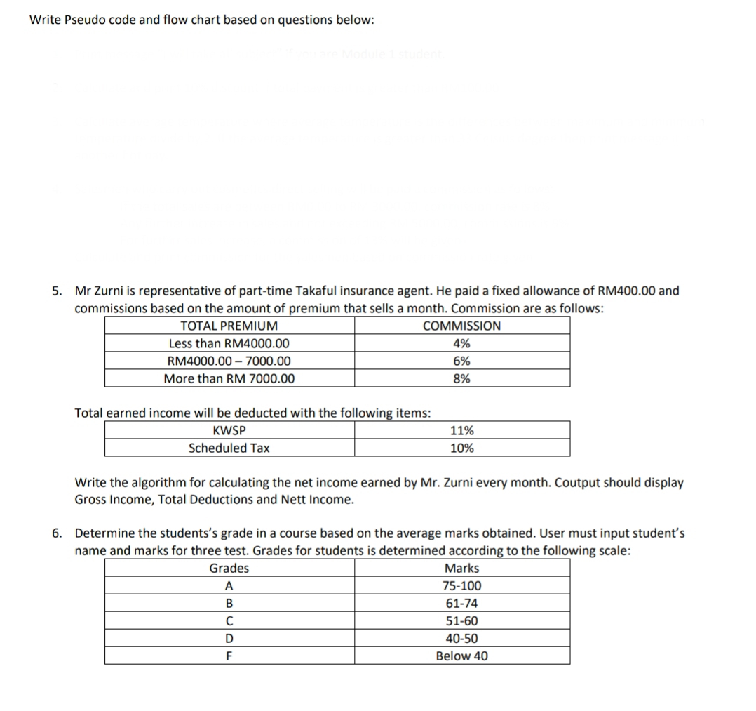 Write Pseudo code and flow chart based on questions below: 
1 student 

5. Mr Zurni is representative of part-time Takaful insurance agent. He paid a fixed allowance of RM400.00 and 
commissions based on the amount of premium that sells a month. Commission are as follows: 
Total earned income will be deducted with the following items: 
Write the algorithm for calculating the net income earned by Mr. Zurni every month. Coutput should display 
Gross Income, Total Deductions and Nett Income. 
6. Determine the students’s grade in a course based on the average marks obtained. User must input student’s 
name and marks for three test. Grades for students is determined according to the following scale: