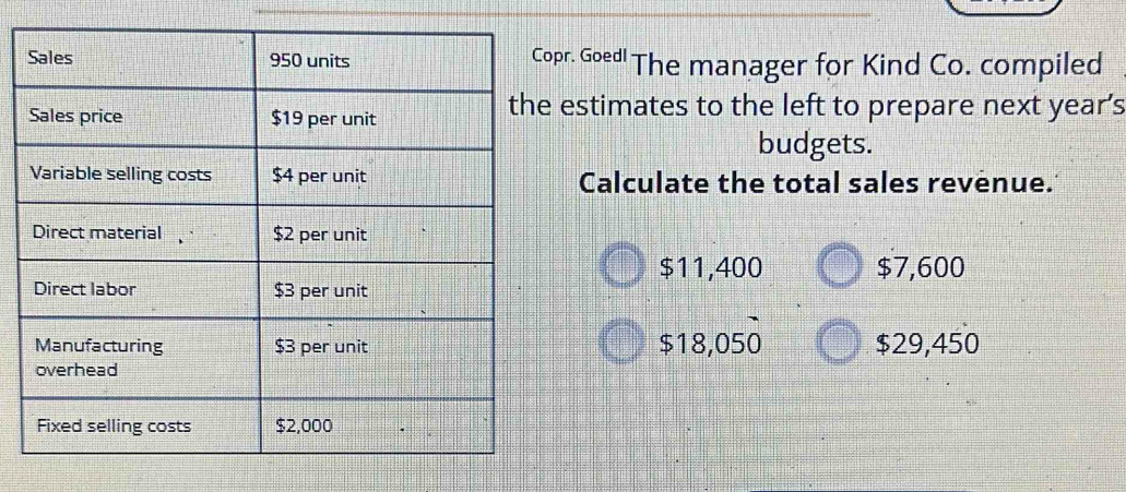 pr. Goedl · The manager for Kind Co. compiled
estimates to the left to prepare next year 's
budgets.
Calculate the total sales revenue.'
$11,400 $7,600
$18,05overline 0 $29,450