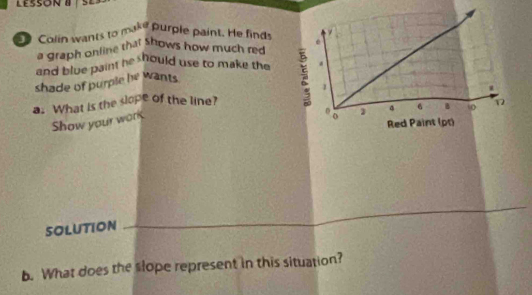 LESSON SE 
Colin wants to make purple paint. He finds 
a graph online that Shows how much red 
and blue paint he should use to make the 
shade of purple he wants . 
a. What is the slope of the line? 
Show your work 
SOLUTION 
_ 
b. What does the slope represent in this situation?