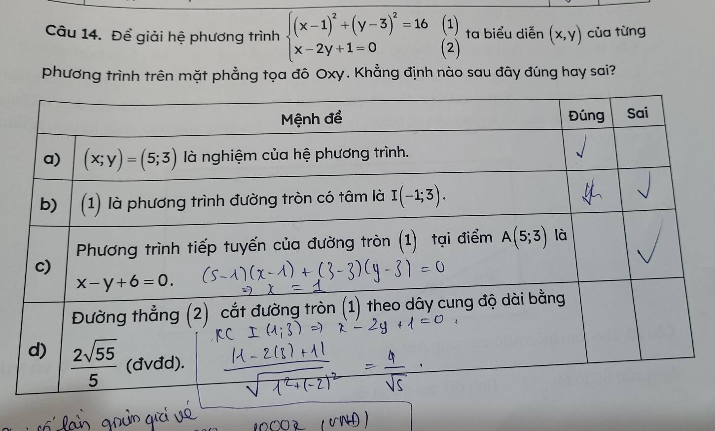 Để giải hệ phương trình beginarrayl (x-1)^2+(y-3)^2=16(1) x-2y+1=0(2)endarray. ta biểu diễn (x,y) của từng
phương trình trên mặt phẳng tọa đô Oxy. Khẳng định nào sau đây đúng hay sai?