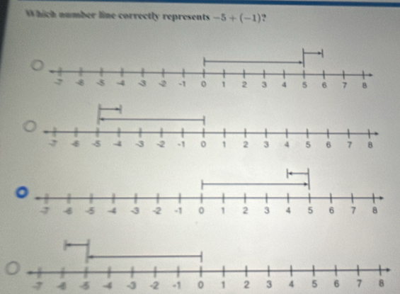 hich number line correctly represents -5+(-1) ,