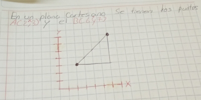 En ue plane Cartesano Se tiener tos puntos
A(2^x,3) yel 3(6y7)
y
X