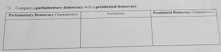 mocracy with a presidential democracy.