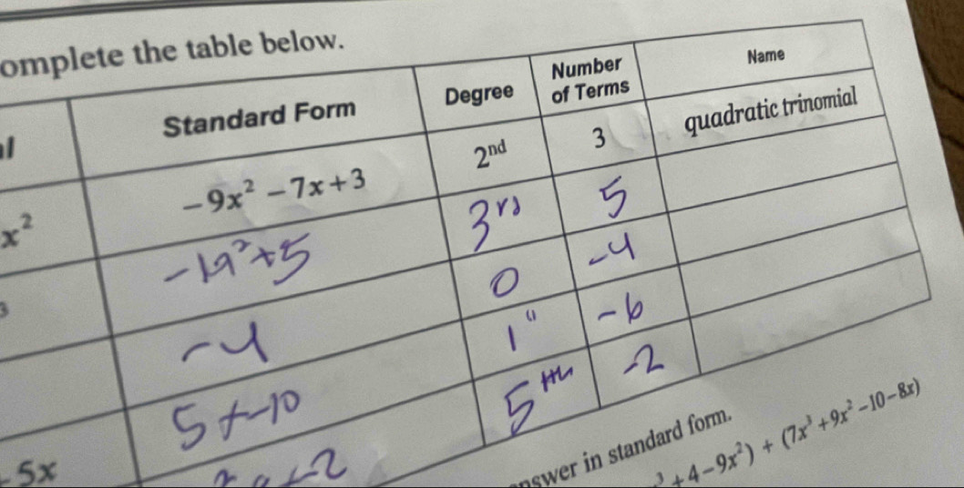 x^2
-5x
swer