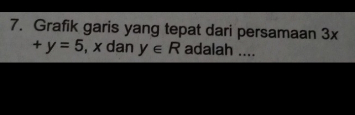 Grafik garis yang tepat dari persamaan 3x
+y=5 , x dan y∈ R adalah ....