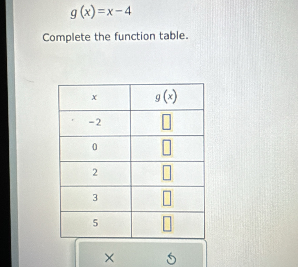 g(x)=x-4
Complete the function table.
×
5