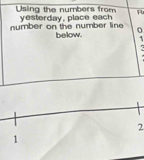 Using the numbers from R
yesterday, place each 
number on the number line 0 
below.
1

2
1