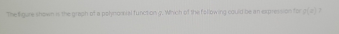 The figure shown is the graph of a polynomial function g. Which of the following could be an expression for g(x) 7