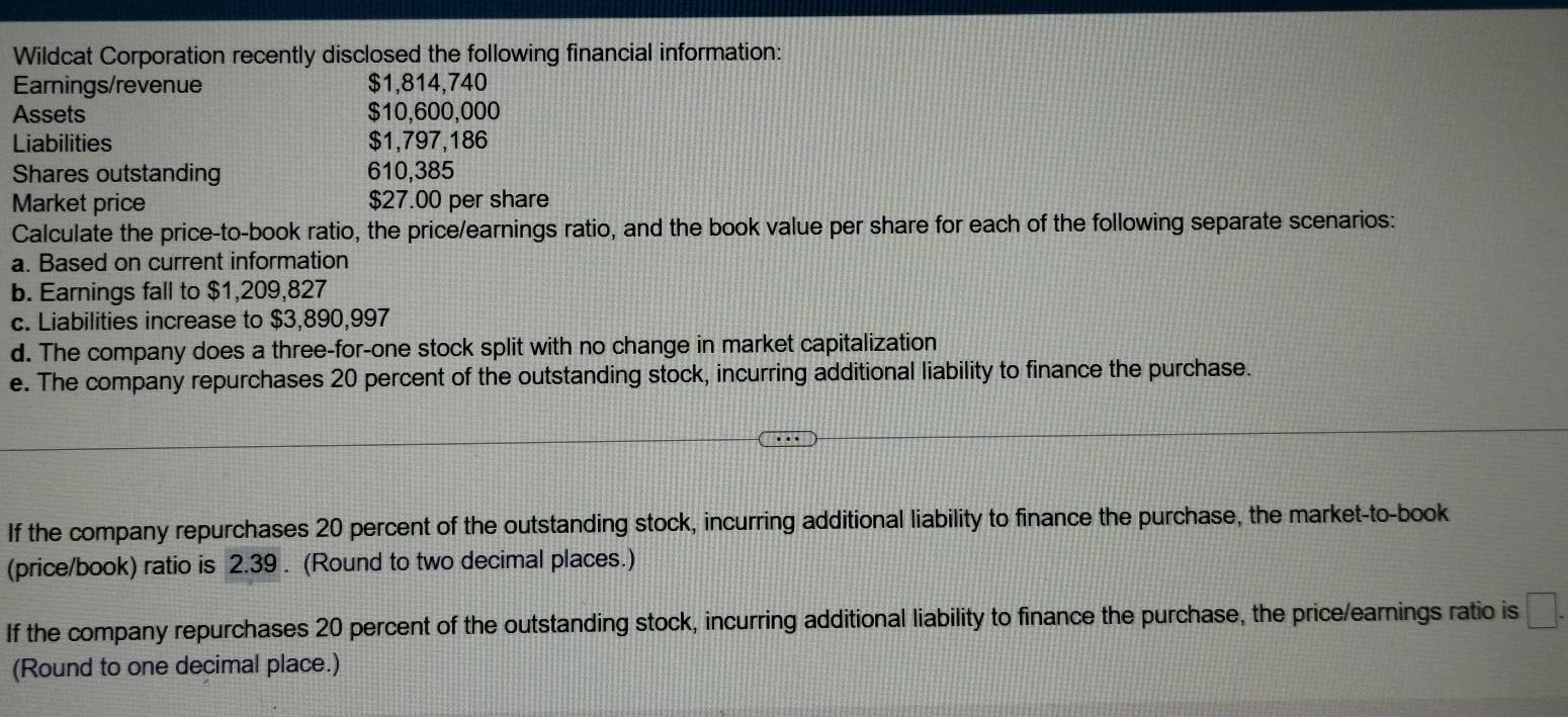 Wildcat Corporation recently disclosed the following financial information: 
Earnings/revenue $1,814,740
Assets $10,600,000
Liabilities $1,797,186
Shares outstanding 610,385
Market price $27.00 per share 
Calculate the price-to-book ratio, the price/earnings ratio, and the book value per share for each of the following separate scenarios: 
a. Based on current information 
b. Earnings fall to $1,209,827
c. Liabilities increase to $3,890,997
d. The company does a three-for-one stock split with no change in market capitalization 
e. The company repurchases 20 percent of the outstanding stock, incurring additional liability to finance the purchase. 
If the company repurchases 20 percent of the outstanding stock, incurring additional liability to finance the purchase, the market-to-book 
(price/book) ratio is 2.39. (Round to two decimal places.) 
If the company repurchases 20 percent of the outstanding stock, incurring additional liability to finance the purchase, the price/earnings ratio is _  
(Round to one decimal place.)