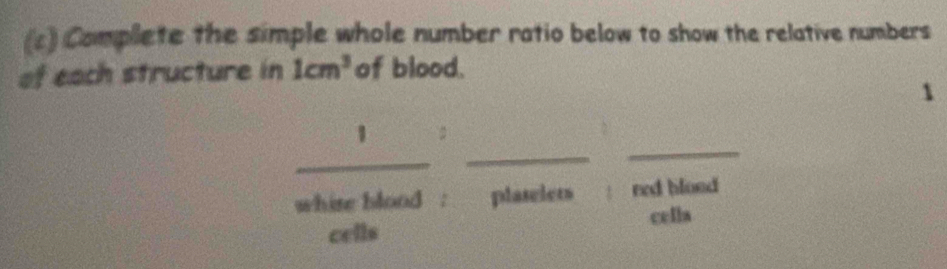 Complete the simple whole number ratio below to show the relative numbers 
of each structure in 1cm^3 of blood.
1
1 2
_ 
_ 
_ 
whire blood : plaselets red blood 
cella 
cells