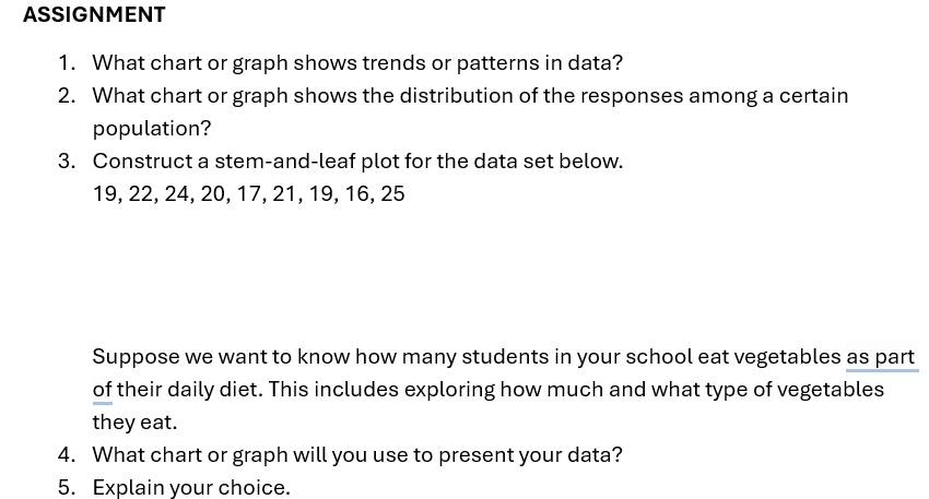 ASSIGNMENT 
1. What chart or graph shows trends or patterns in data? 
2. What chart or graph shows the distribution of the responses among a certain 
population? 
3. Construct a stem-and-leaf plot for the data set below.
19, 22, 24, 20, 17, 21, 19, 16, 25
Suppose we want to know how many students in your school eat vegetables as part 
of their daily diet. This includes exploring how much and what type of vegetables 
they eat. 
4. What chart or graph will you use to present your data? 
5. Explain your choice.