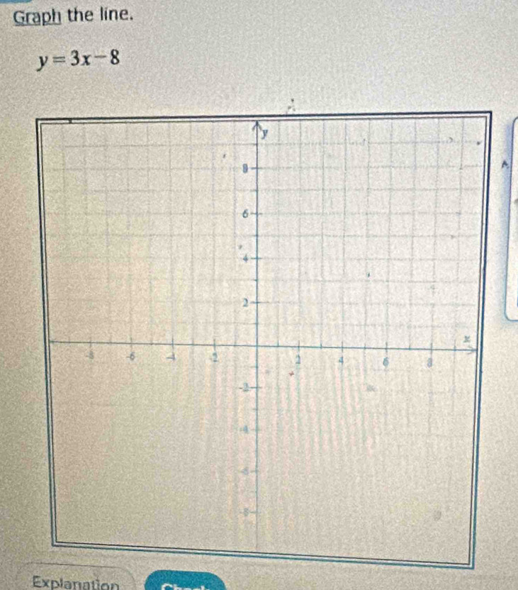 Graph the line.
y=3x-8
^ 
Explanation