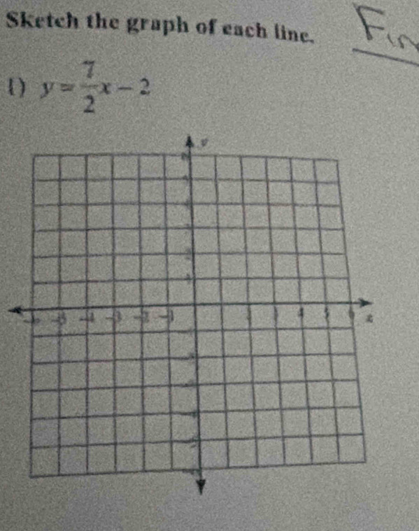 Sketch the graph of each line. 
1 ) y= 7/2 x-2
_