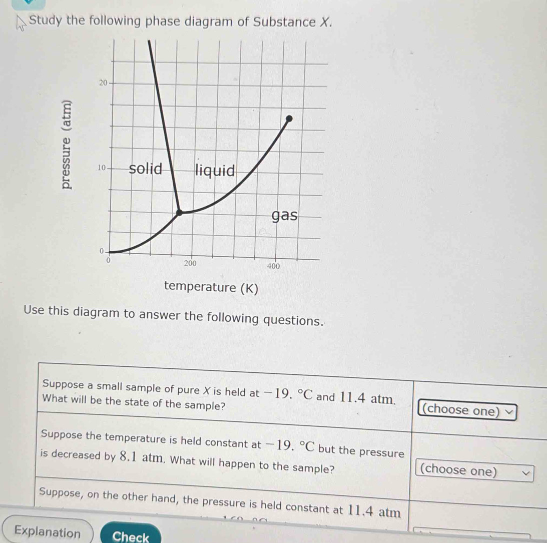 Study the following phase diagram of Substance X. 
Use this diagram to answer the following questions. 
Suppose a small sample of pure X is held at -19.^circ C and 11.4 atm. (choose one) 
What will be the state of the sample? 
Suppose the temperature is held constant at -19.^circ C but the pressure 
is decreased by 8.1 atm. What will happen to the sample? 
(choose one) 
Suppose, on the other hand, the pressure is held constant at 11.4 atm
Explanation Check