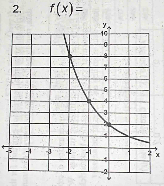 f(x)=
-x