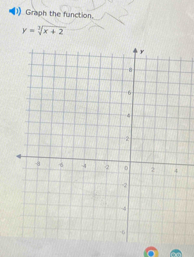 Graph the function.
y=sqrt[3](x+2)