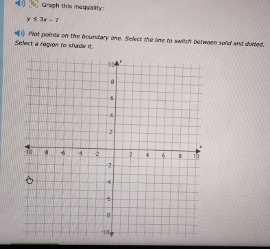 Graph this inequality:
y≤ 3x-7
) Plot points on the boundary line. Select the line to switch between solid and dotted. 
Select a region to shade it.