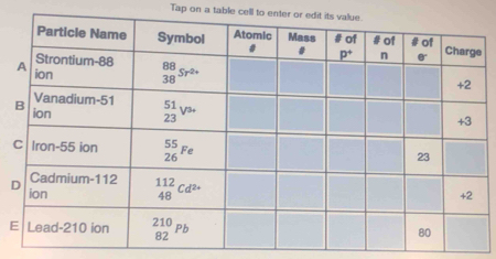 Tap on a table cell to ent
E