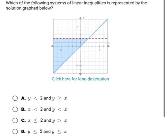 Which of the following systems of linear inequalities is represented by the
solution graphed below?
Click here for long description
A. y<2</tex> and y≥ x
B. x<2</tex> and y
C. x≤ 2 and y>x
D. y≤ 2 and y≤ x