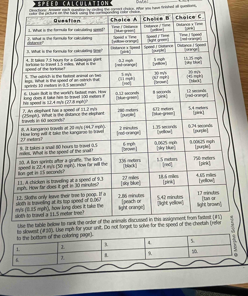 SPEED CALCULATION Date:_ 
Directions: Answer each question by circling the correct choice. After you have finished all questions, 
or choice. 
to slowest (#10). Use