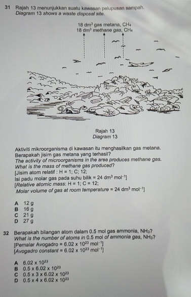 Rajah 13 menunjukkan suatu kawasan pelupusan sampah.
Diagram 13 shows a waste disposal site.
Aktiviti mikroorganisma di kawasan itu menghasilkan gas metana.
Berapakah jisim gas metana yang terhasil?
The activity of microorganisms in the area produces methane gas.
What is the mass of methane gas produced?
[Jisim atom relatif : H=1; C; 12;
Isi padu molar gas pada suhu bilik =24dm^3 m ol^(-1)]
[Relative atomic mass: H=1;C=12;
Molar volume of gas at room temperature =24dm^3mol^(-1)]
A 12 g
B 16 g
c 21 g
D 27 g
32 Berapakah bilangan atom dalam 0.5 mol gas ammonia, NH₃?
What is the number of atoms in 0.5 mol of ammonia gas, NH₃?
[Pemalar Avogadro =6.02* 10^(23)mol^(-1))
[Avogadro constant =6.02* 10^(23)mol^(-1)]
A 6.02* 10^(23)
B 0.5* 6.02* 10^(23)
C 0.5* 3* 6.02* 10^(23)
D 0.5* 4* 6.02* 10^(23)