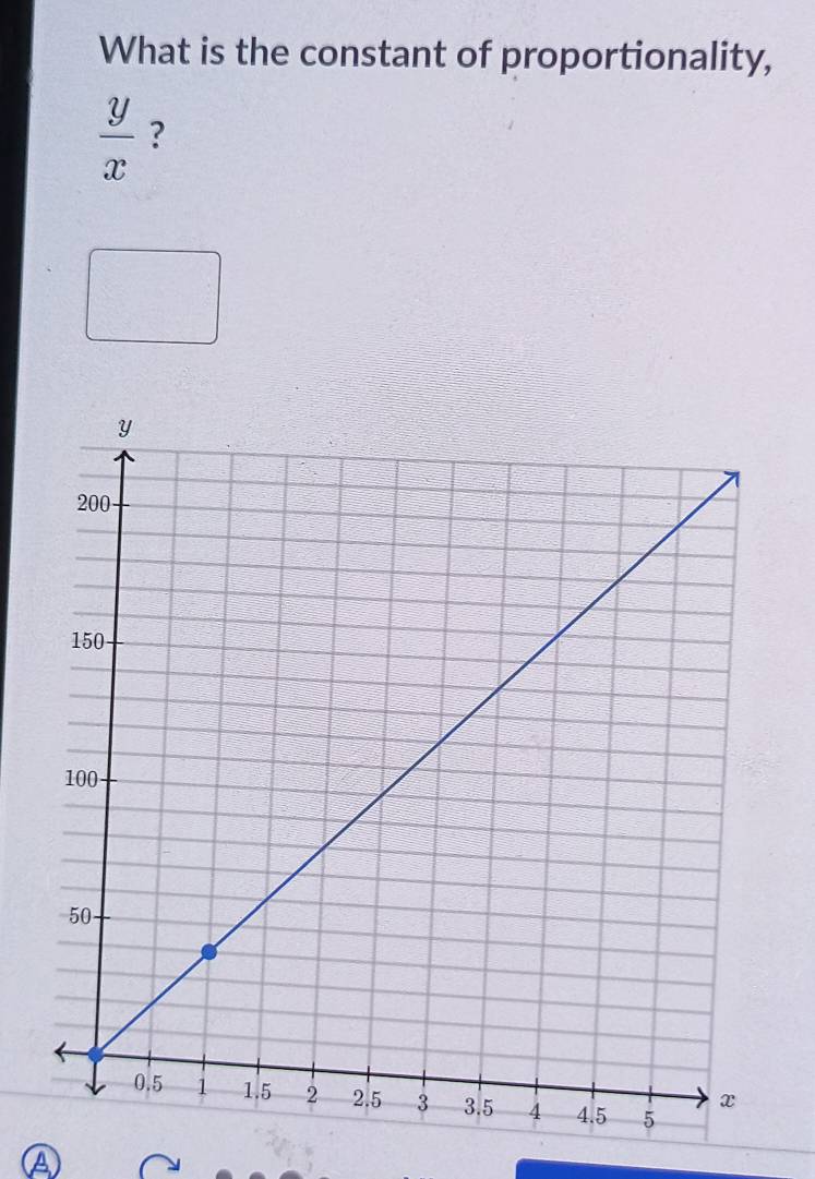 What is the constant of proportionality,
 y/x  ? 
A