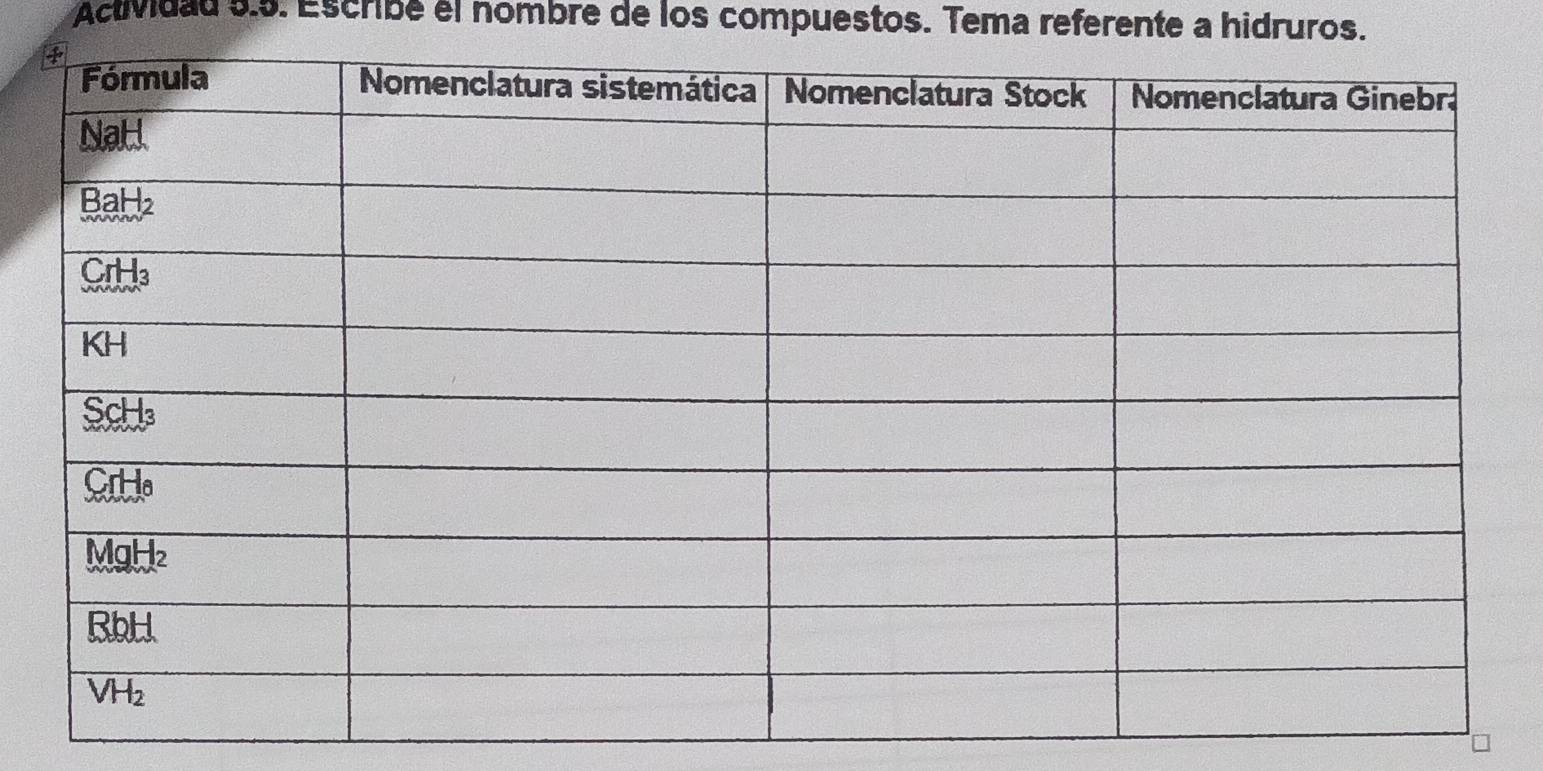 Actividad 5.5. Escribé el nombre de los compuestos. Tema referente a hidruros.