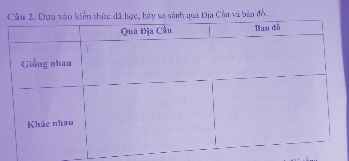 ả Địa Cầu và bản đồ.