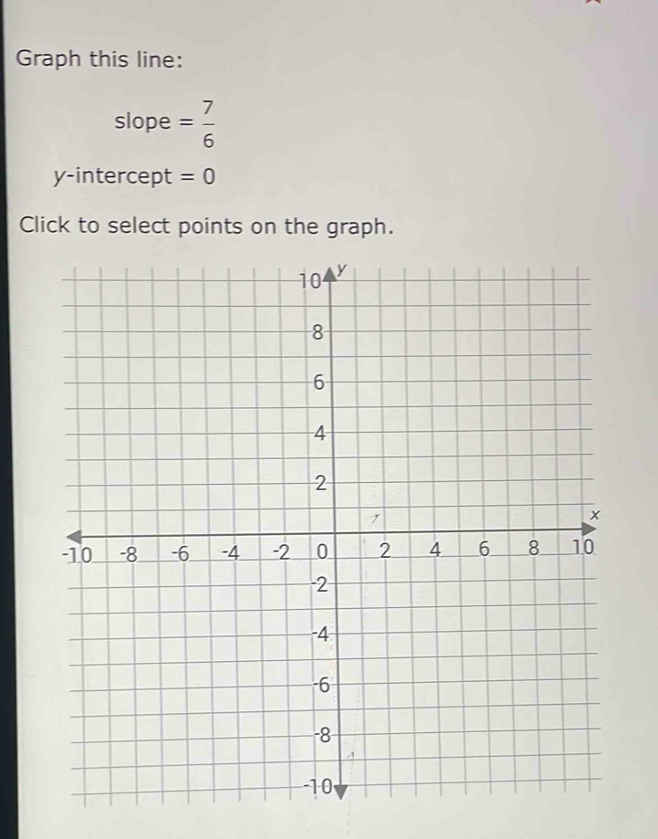 Graph this line: 
slope = 7/6 
y-intercept =0
Click to select points on the graph.