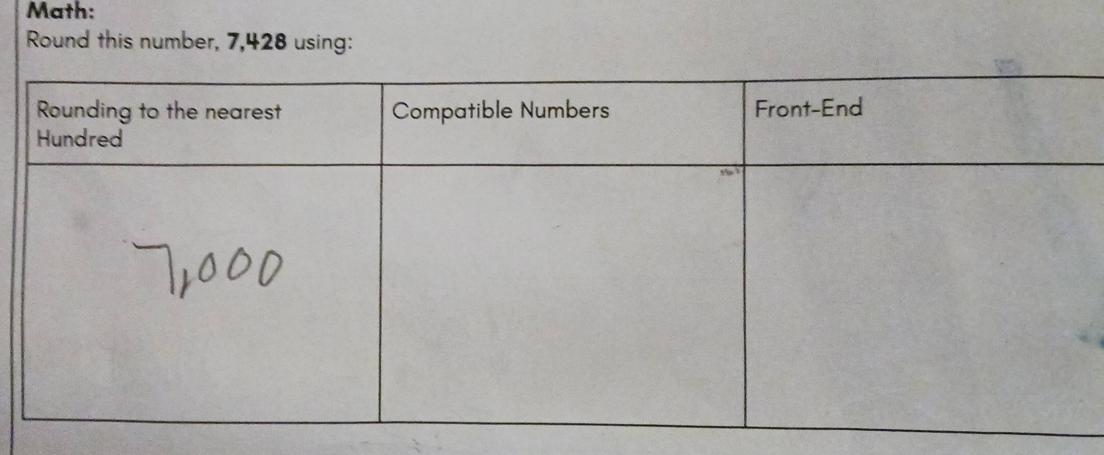 Math: 
Round this number, 7,428 using: