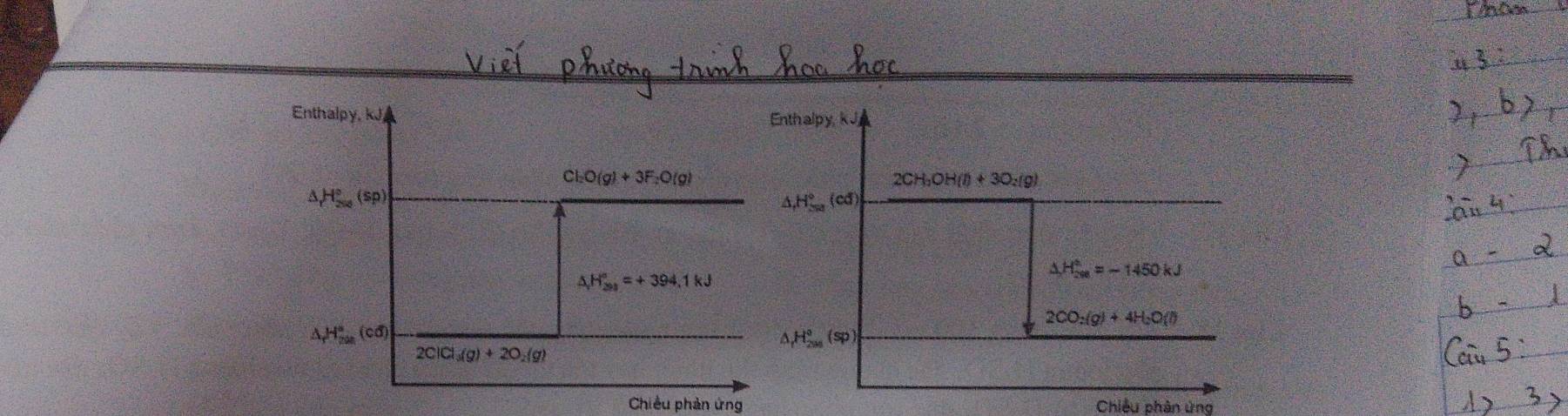 Enthalpy, kJ Enth alpy, k J,
Cl_2O(g)+3F_2O(g)
2CH_3OH(l)+3O_2(g)
△ H°(sp)
△ H_(5w)°(cd)
△ H_(201)°=+394.1kJ
△ H_(200)°=-1450kJ
△ _rH_(min)°(cd)
2CO_2(g)+4H_2O(l)
△ _fH_(200)°(sp)
2ClCl_3(g)+2O_2(g)
Chiều phản ứng Chiều phân ứng