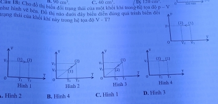 E. 90cm^3. C. 40cm^3. D. 120cm^2. 41 T22 420
Câu 18: Cho đồ thị biên đổi trang thái của một khối khí trong hệ toa đó p -V
như hình vẽ bên. Đồ thị nào dưới đây biểu diễn dùng quá trình biển đối P
trạng thái của khỏi khí này trong hệ tọa độ V-T P2 (1
(2)
y
0 V_2 V_1
v
v 
V. (1)(2) V2 v (2) 11
(2)
(1)
T
overline EI t_1
0 T_1 T_2 0 T_2
Hinh 1 Hình 2Hinh 4
. Hình 2 B. Hình 4 C. Hình 1 D. Hinh 3