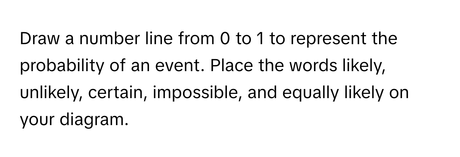 Draw a number line from 0 to 1 to represent the probability of an event. Place the words likely, unlikely, certain, impossible, and equally likely on your diagram.