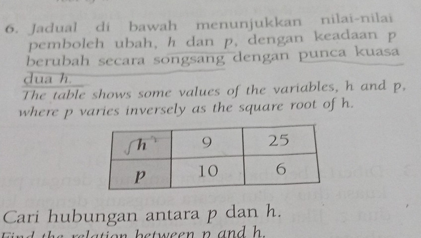 Jadual di bawah menunjukkan nilai-nilai 
pemboleh ubah, h dan p, dengan keadaan p
berubah secara songsang dengan punca kuasa 
dua h. 
The table shows some values of the variables, h and p, 
where p varies inversely as the square root of h. 
Cari hubungan antara p dan h.